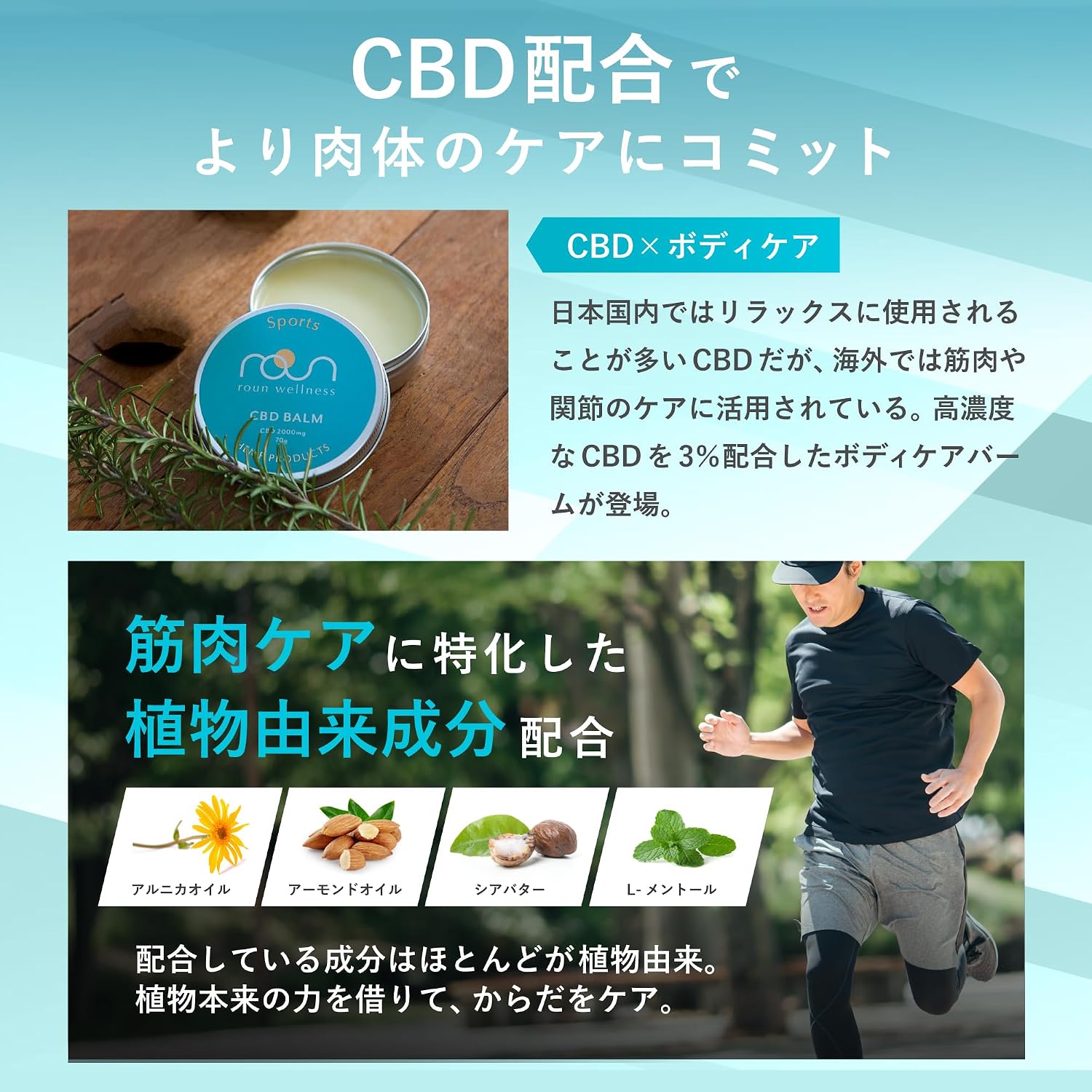 спортивный бальзам roun CBD Balm Mini, 15 г, 450 мг, Масло для мышц и тела, спортивный бальзам CBD, крем CBD для массажа, растительное масло CBD для плеч и талии., фото 3