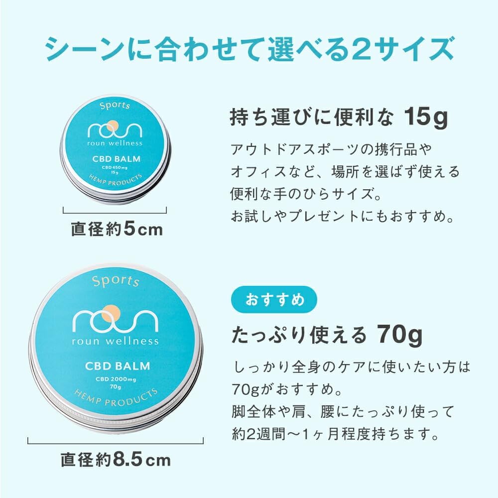 спортивный бальзам roun CBD Balm Mini, 15 г, 450 мг, Масло для мышц и тела, спортивный бальзам CBD, крем CBD для массажа, растительное масло CBD для плеч и талии., фото 8