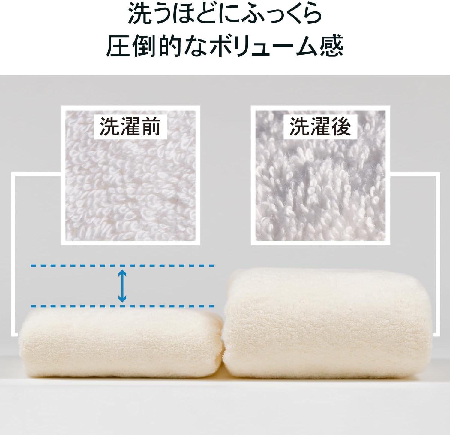 Банные полотенца Japan Technology Towel Lab Volume Rich #003, Набор из 2-х, Пушистые, гостиничного качества, Быстро впитываются, 100% хлопок, прочные, Доступны в 10 цветах, фото 5