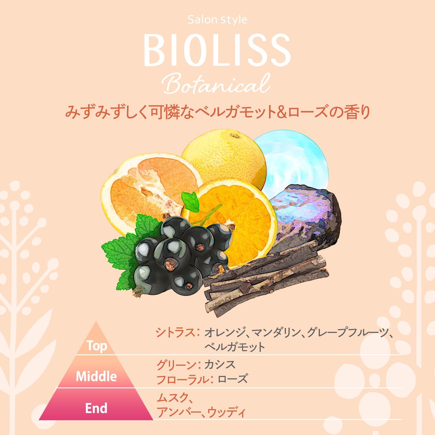 SALON STYLE(Салонный стиль) Косметика KOSE Cosmetics Port KOSE Bioris Botanical Освежающая и увлажняющая водная процедура для волос 230 мл Пополнения 230 мл пополнения, фото 7