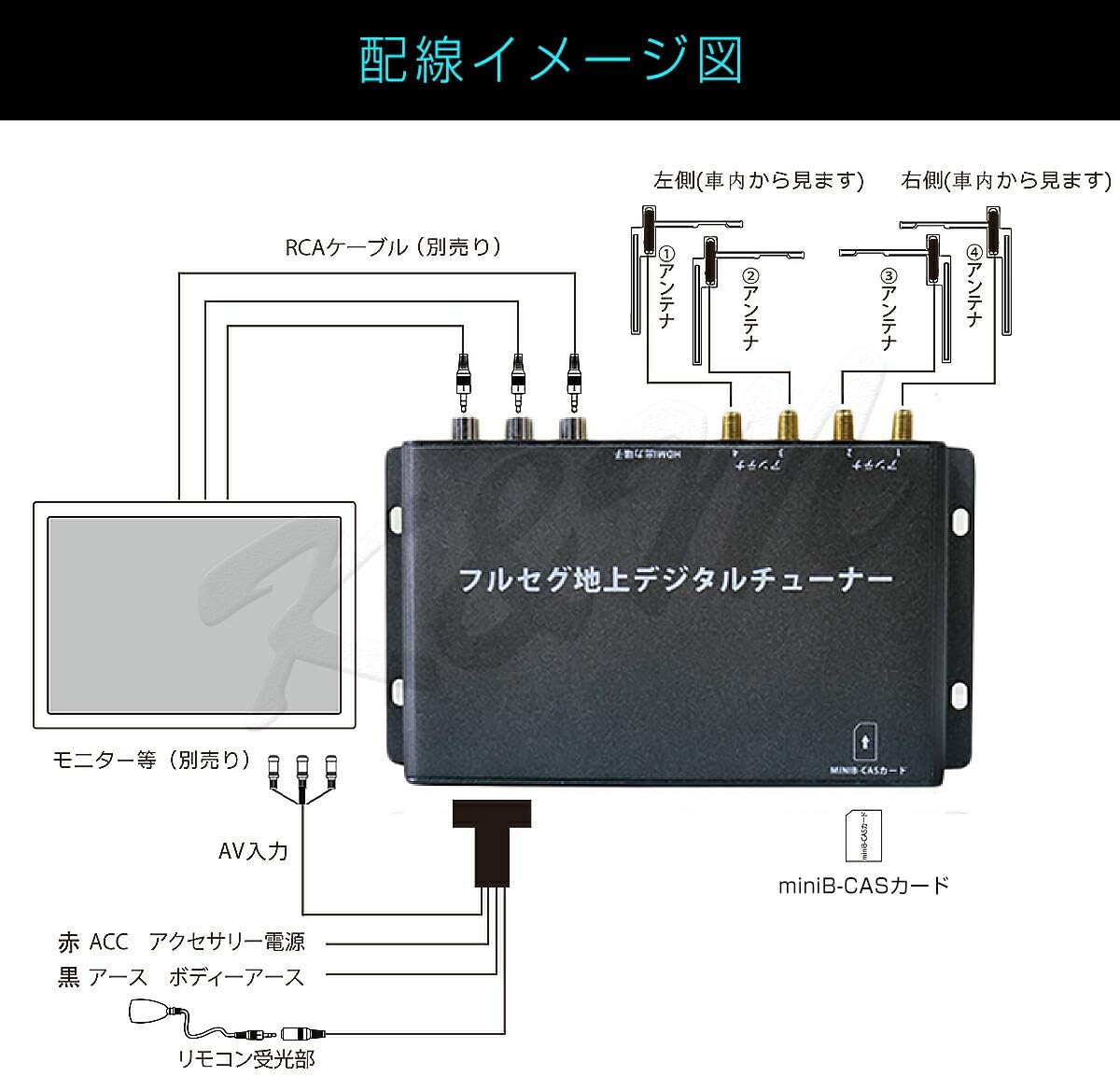 . "SMA4X4TUNER", заменяющий наземный цифровой тюнер TOYOTA Cami высокой четкости Full Seg HDMI 4x4, 4 тюнера и 4 антенны, высокая производительность с картой MiniB-CAS., фото 9