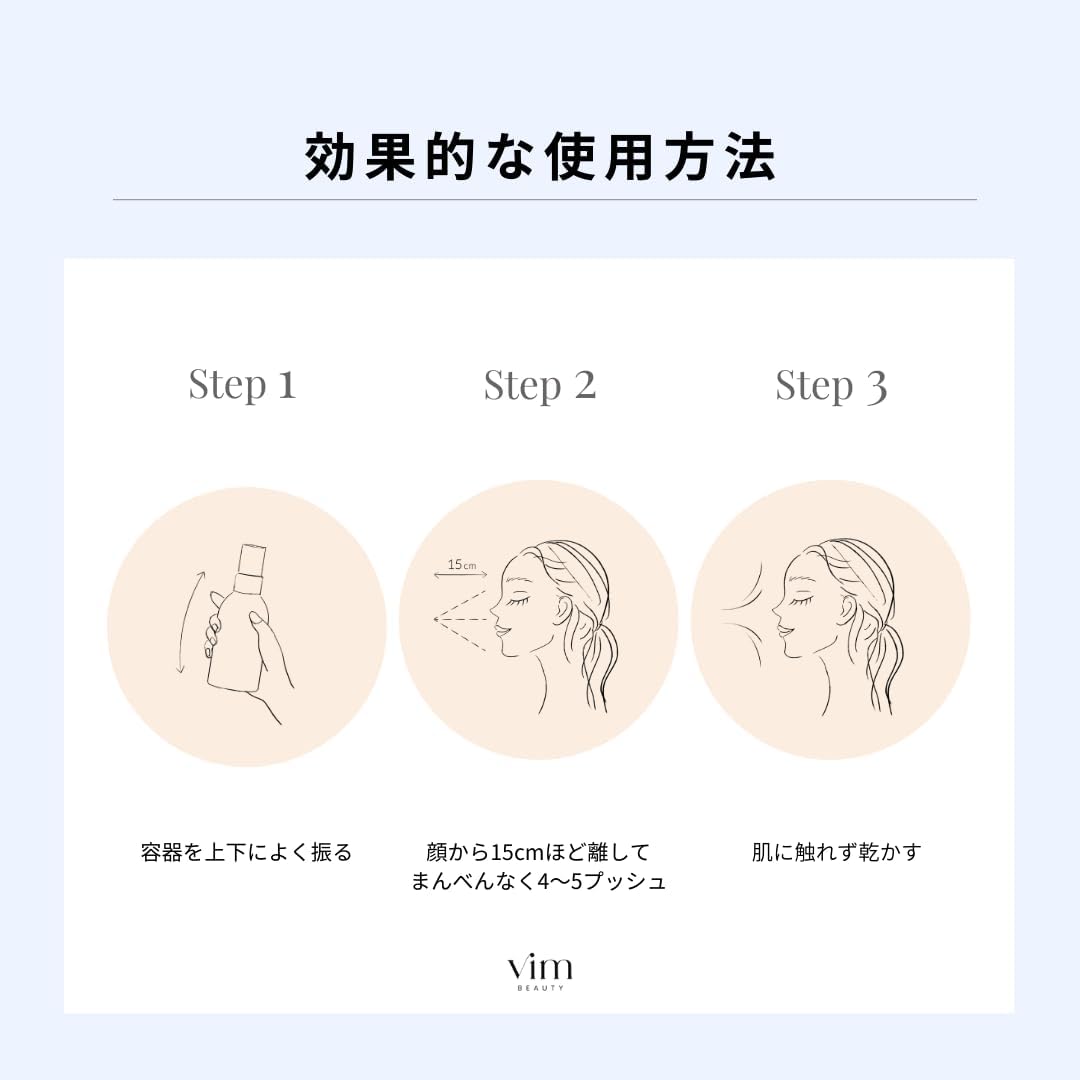 Keep Confidence Mist Сохраняй уверенность в себе, Туман для макияжа, 80 мл, Микро- туман для макияжа, полимерный, фото 4