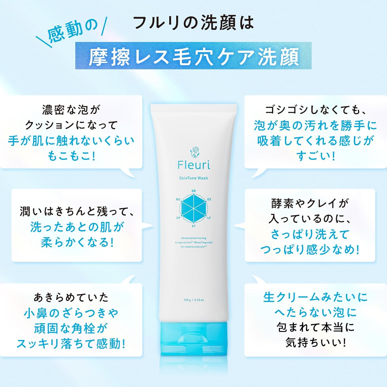 [Официальный сайт Fururi] Пенка для умывания Skin Tune Wash 100 г fleuri 1 шт. пенка для умывания с энзимами и глиной для умывания Уход за кожей лица Уход за порами Угри квадратные пробки Акне Увлажняющий уход за кожей без добавок, фото 4