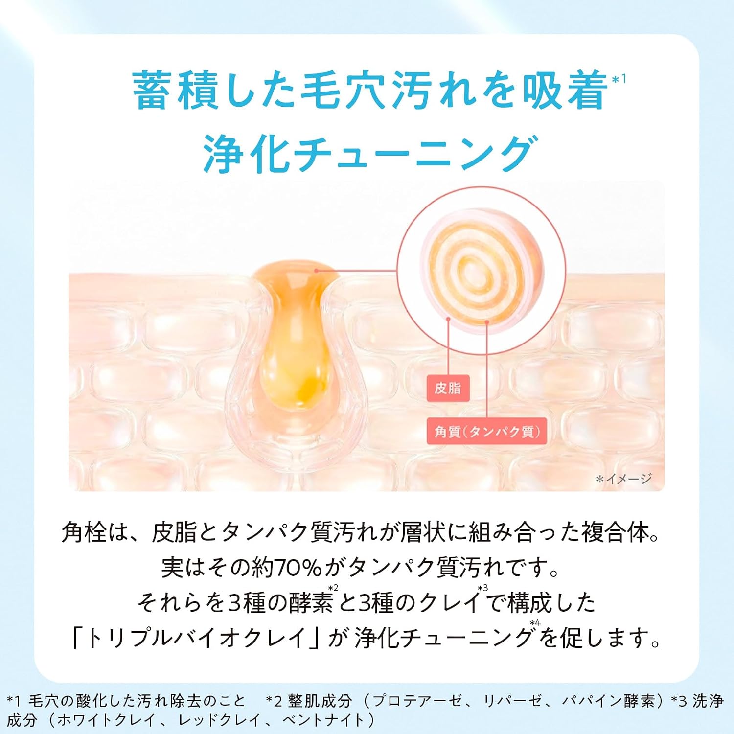 [Официальный сайт Fururi] Пенка для умывания Skin Tune Wash 100 г fleuri 1 шт. пенка для умывания с энзимами и глиной для умывания Уход за кожей лица Уход за порами Угри квадратные пробки Акне Увлажняющий уход за кожей без добавок, фото 5