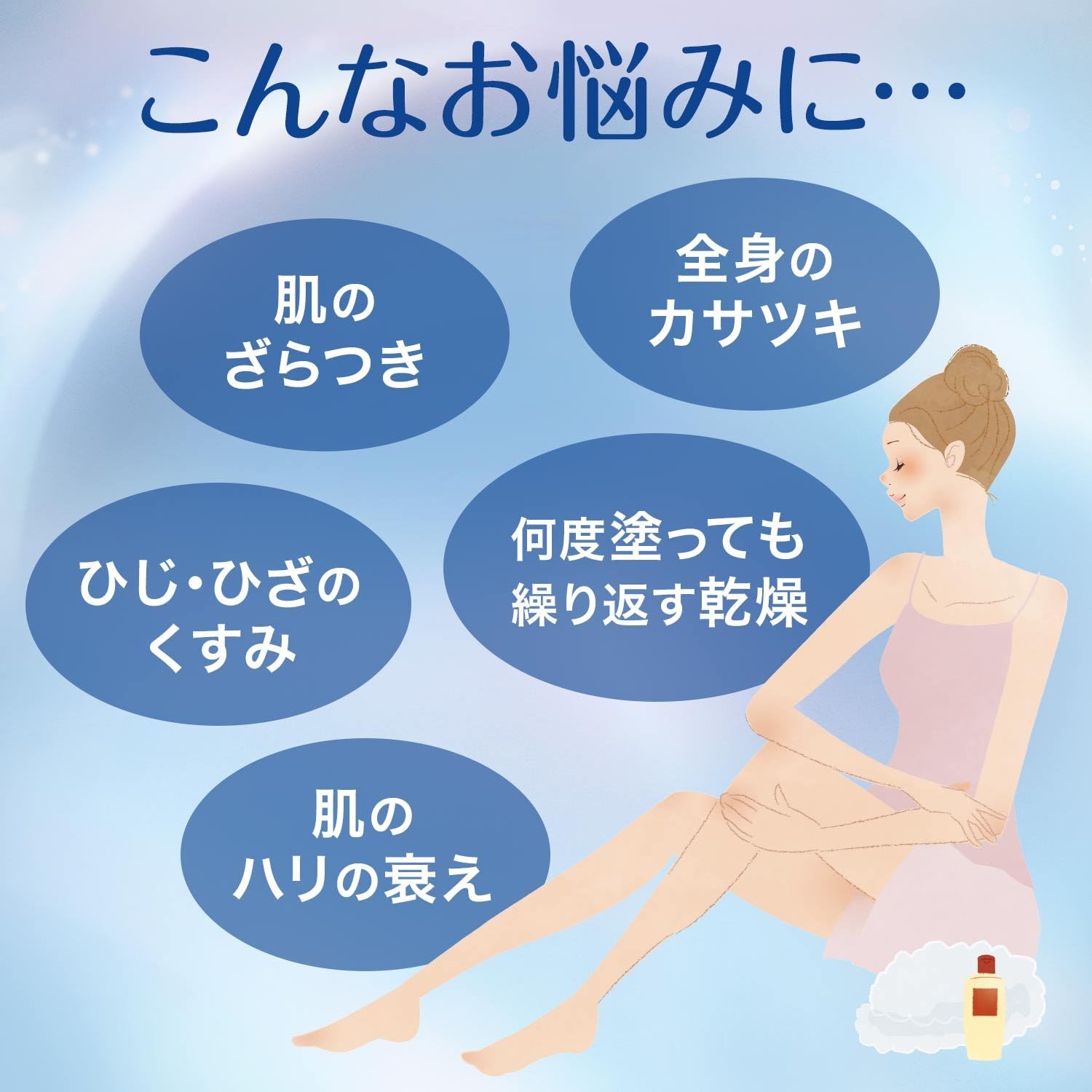 Neutrogena Интенсивное восстанавливающее масло Neutrogena Увлажняющее цветочное для ультрасухой кожи 200 мл в одной упаковке, фото 6