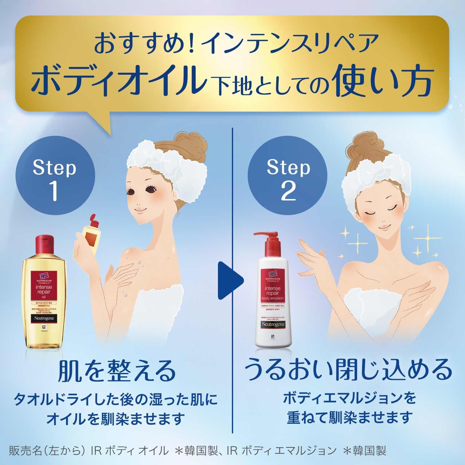 Neutrogena Интенсивное восстанавливающее масло Neutrogena Увлажняющее цветочное для ультрасухой кожи 200 мл в одной упаковке, фото 7