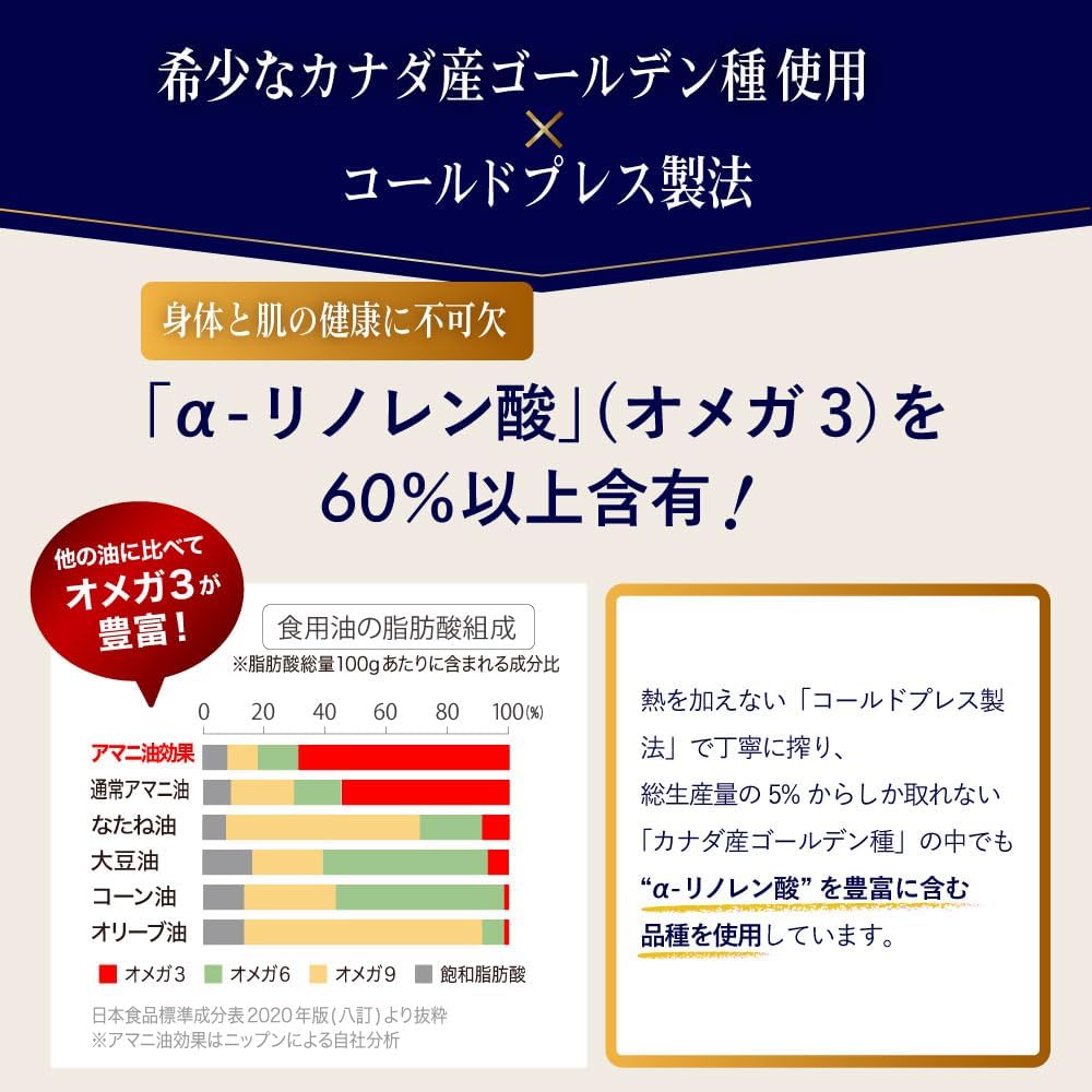 [функция отображения продуктов питания] Nippon [официальный сайт] ] льняное масло "эффект" 4,4 г × 31 пакетик (на 31 день) Индивидуальная упаковка Масло с омега-3 α-линоленовой кислотой, льняное масло, холестерин, кровяное давление, ЛПНП, диета, повышенное кровяное давление., фото 3