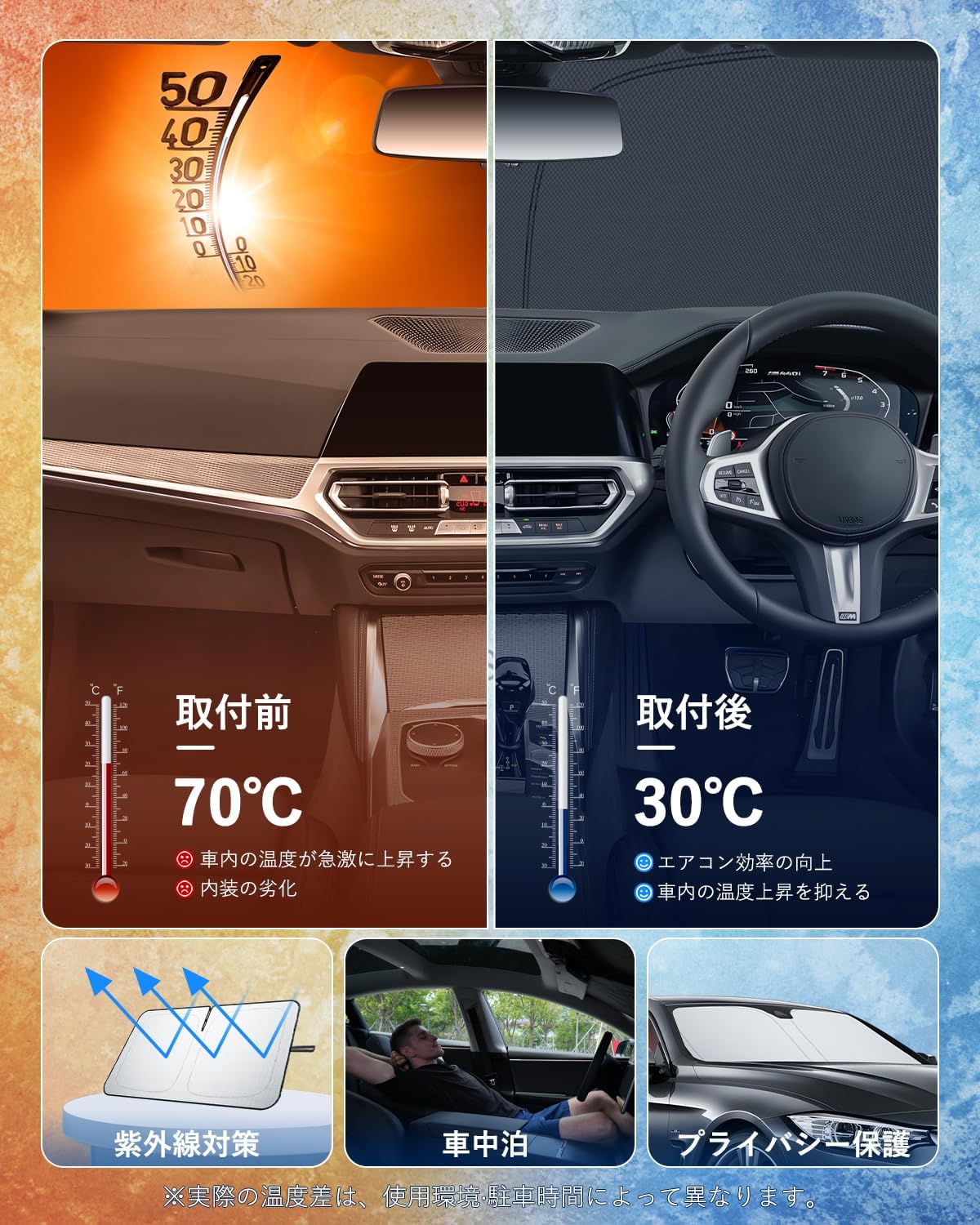 Солнцезащитный экран BIBIBO 2026 для BMW 3 серии G20 и BMW 4 серии G22, передний, с сумкой для хранения, фото 5